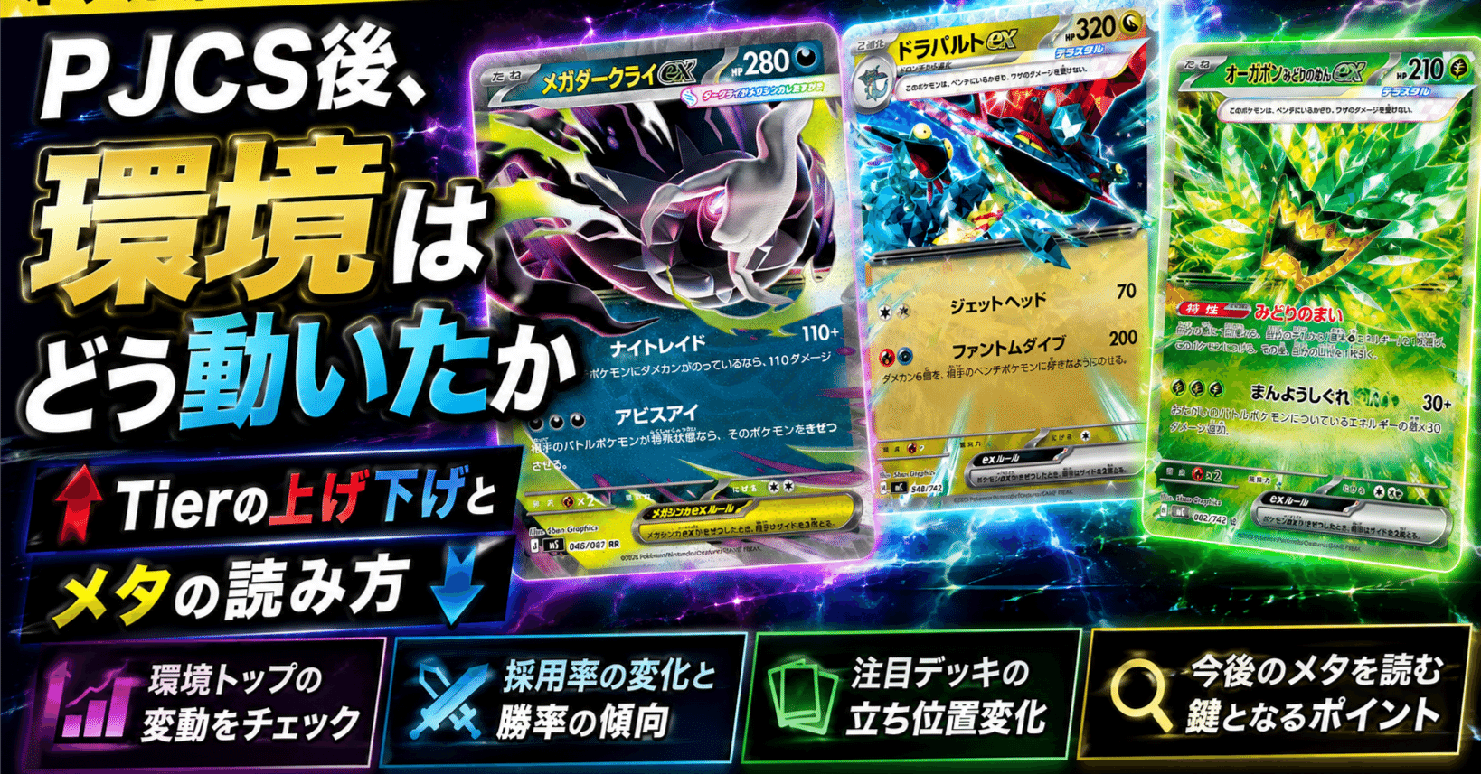 The TCG Meta Shift