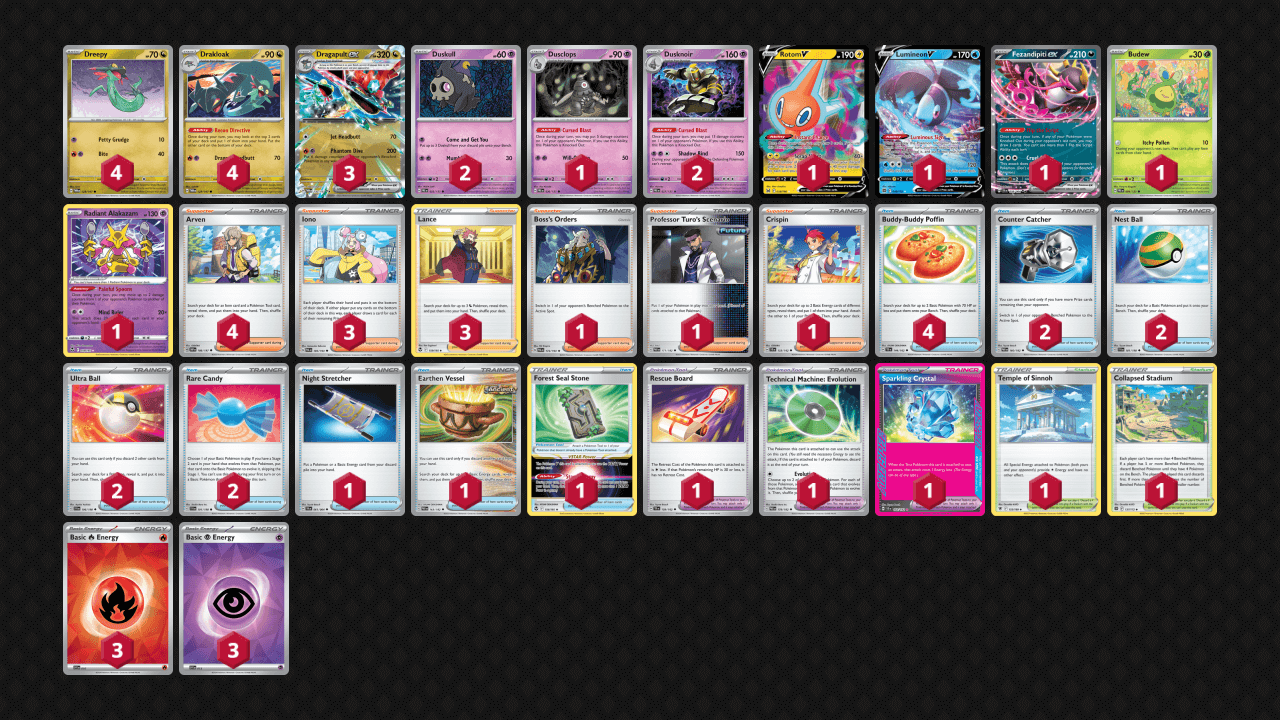 The TCG Meta