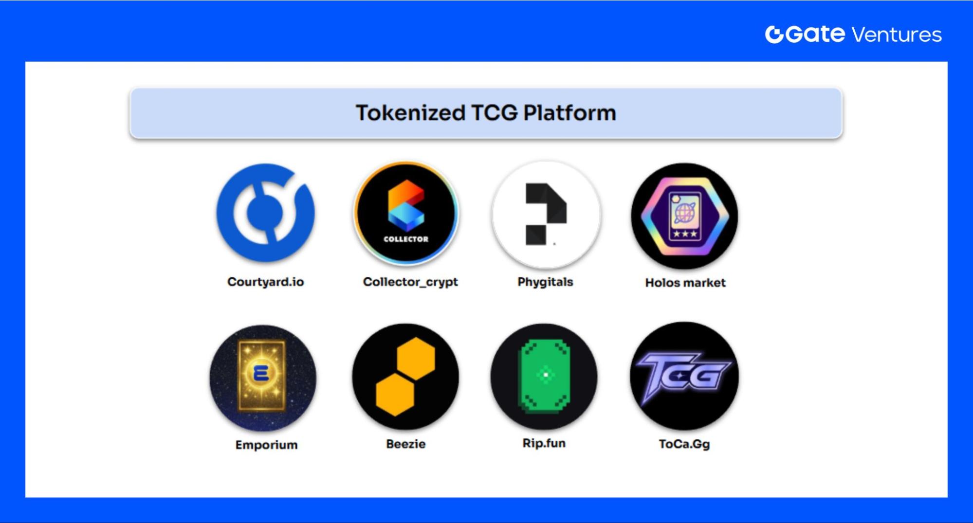 2026 TCG Onchain Revolution: How Blockchain is Reshaping Digital Collectibles and Player Ownership