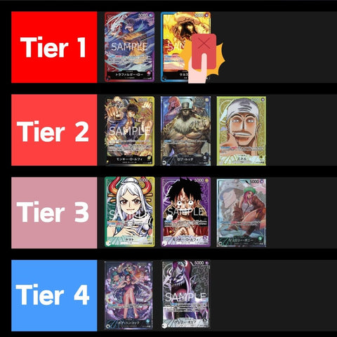 The TCG Meta Shift