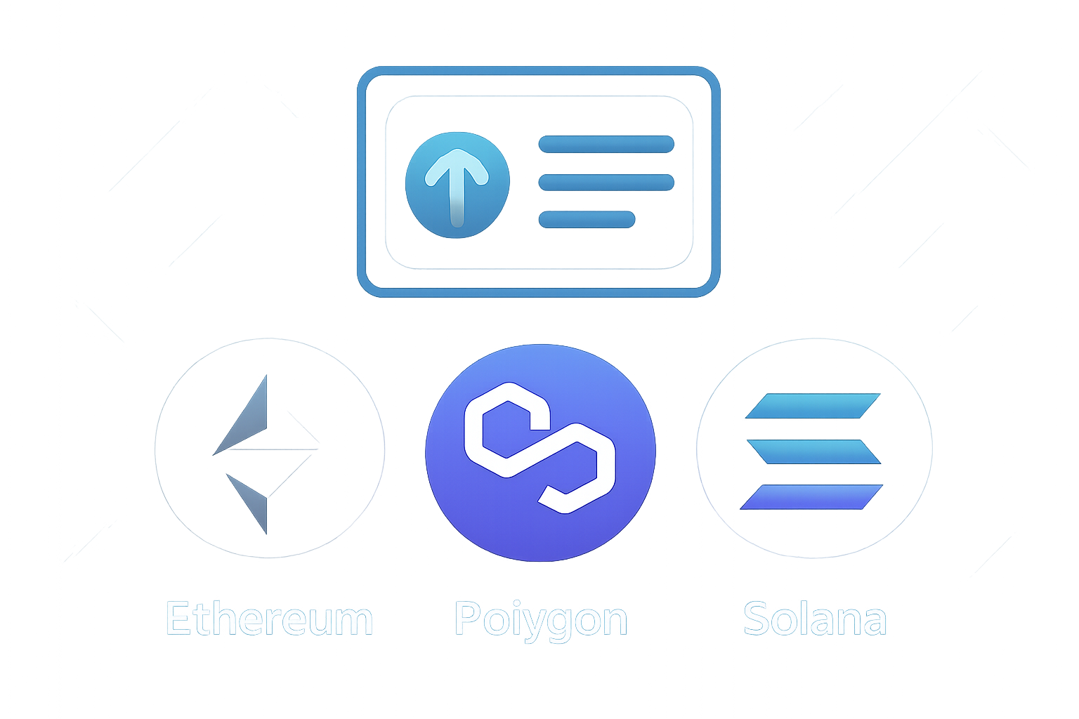 Ethereum, Polygon, and Solana logos side by side, with a digital card hovering above them, futuristic style