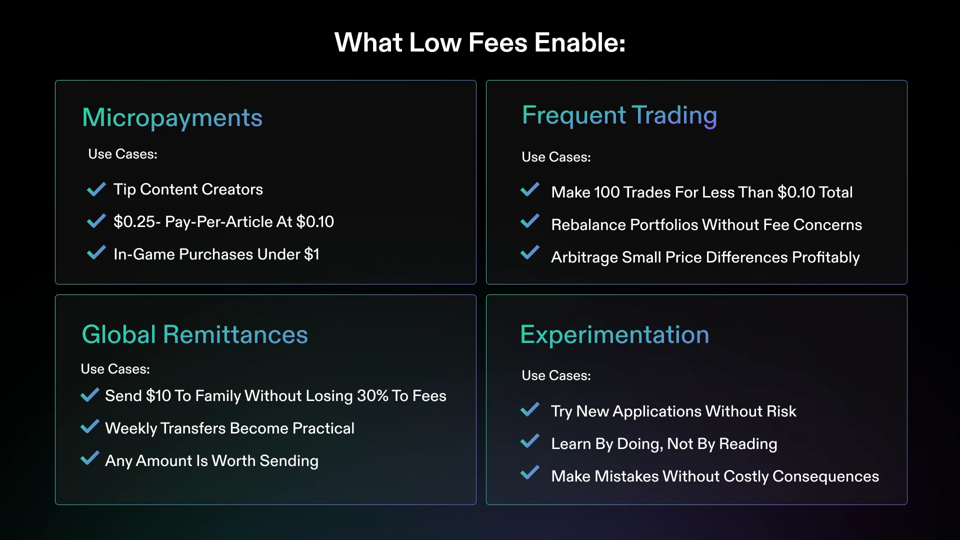 low fee blockchain transaction vs auction